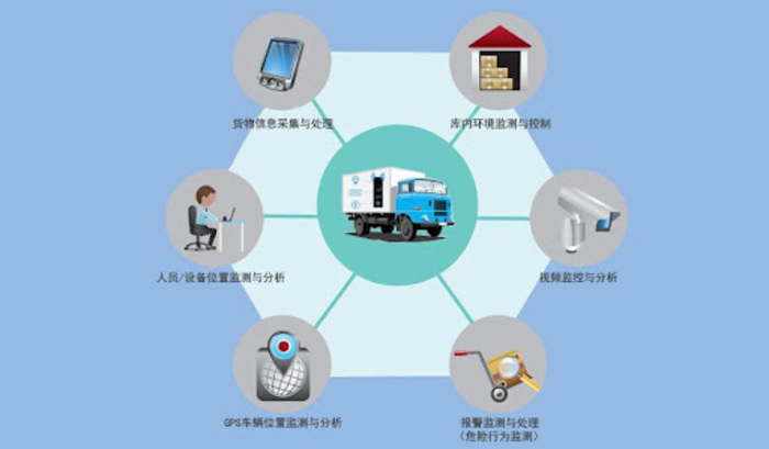 市政基础建设持续推进,水泥